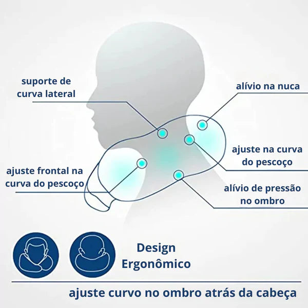 Almofada de viagem ComfortNeck – Apoio Cervical Inteligente